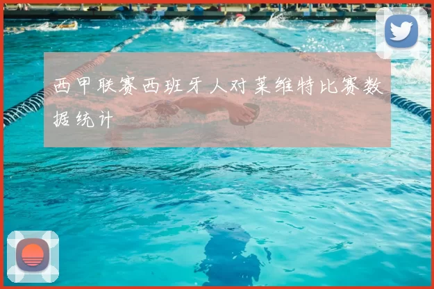 西甲联赛西班牙人对莱维特比赛数据统计